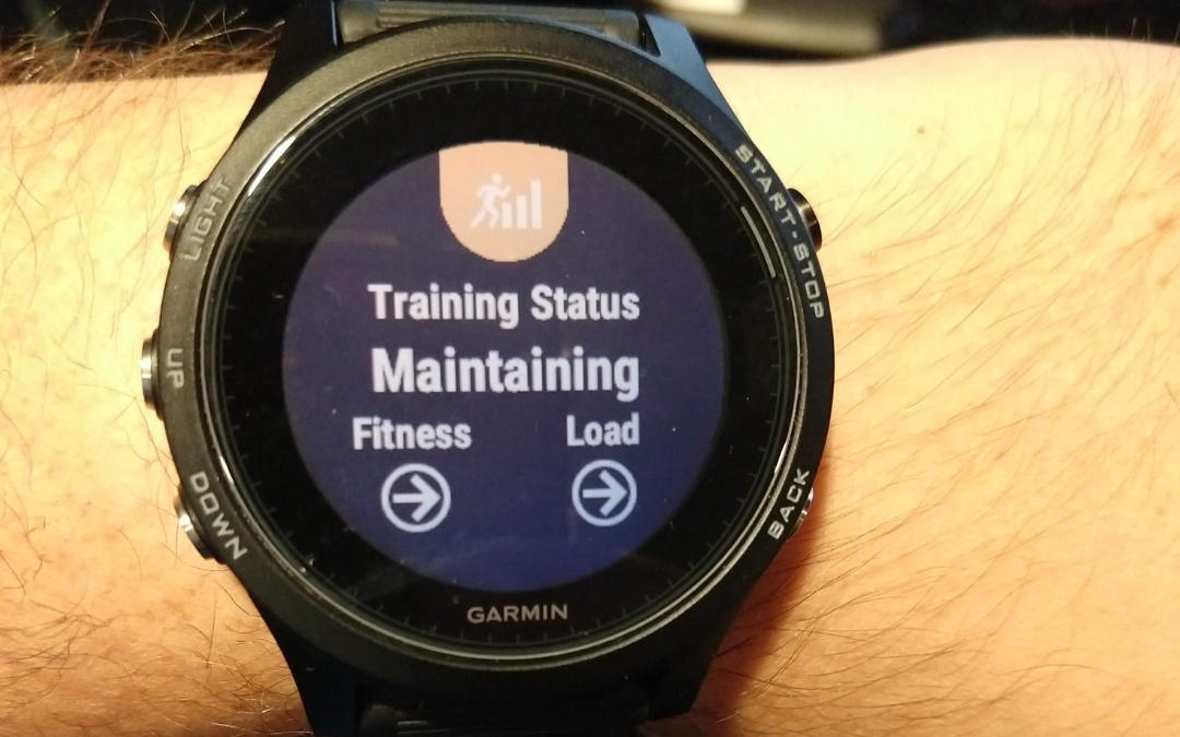 How To Know If You’re Training Or Just Working Out